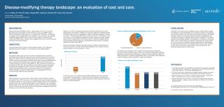 Download Disease-modifying therapy landscape: an evaluation of cost and care.