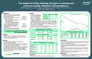 The impact of safety labeling changes on parathyroid hormone analog utilization and persistence