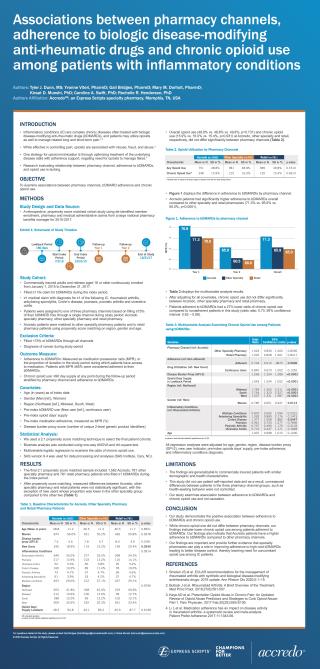 Download Associations between pharmacy channels, adherence to biologic disease-modifying anti-rheumatic drugs and chronic opioid use among patients with inflammatory conditions